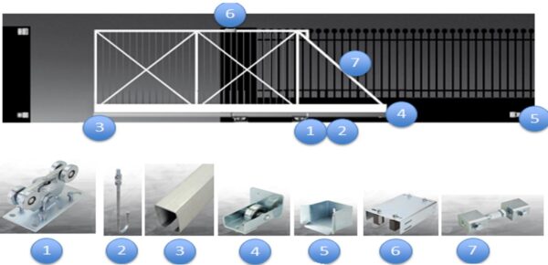 kit autoportante para 500kg