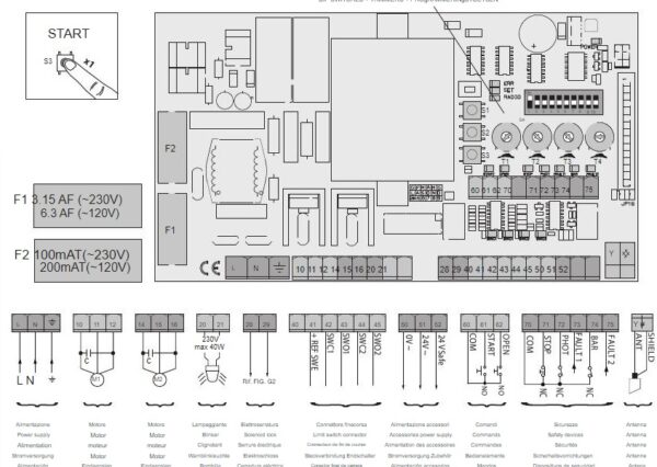 central BFT ALENA - Imagen 2