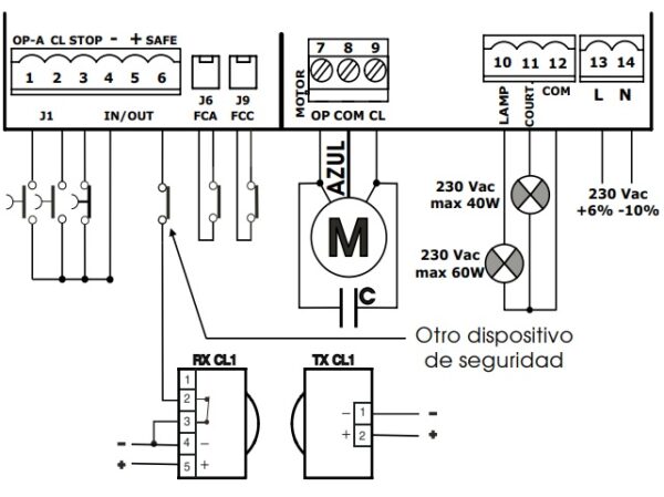 central FAAC 596/615 BPR - Imagen 3