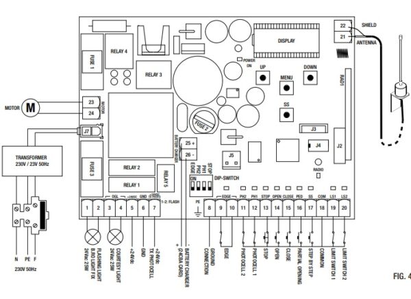 central ALLMATIC BIOS1 24V - Imagen 2